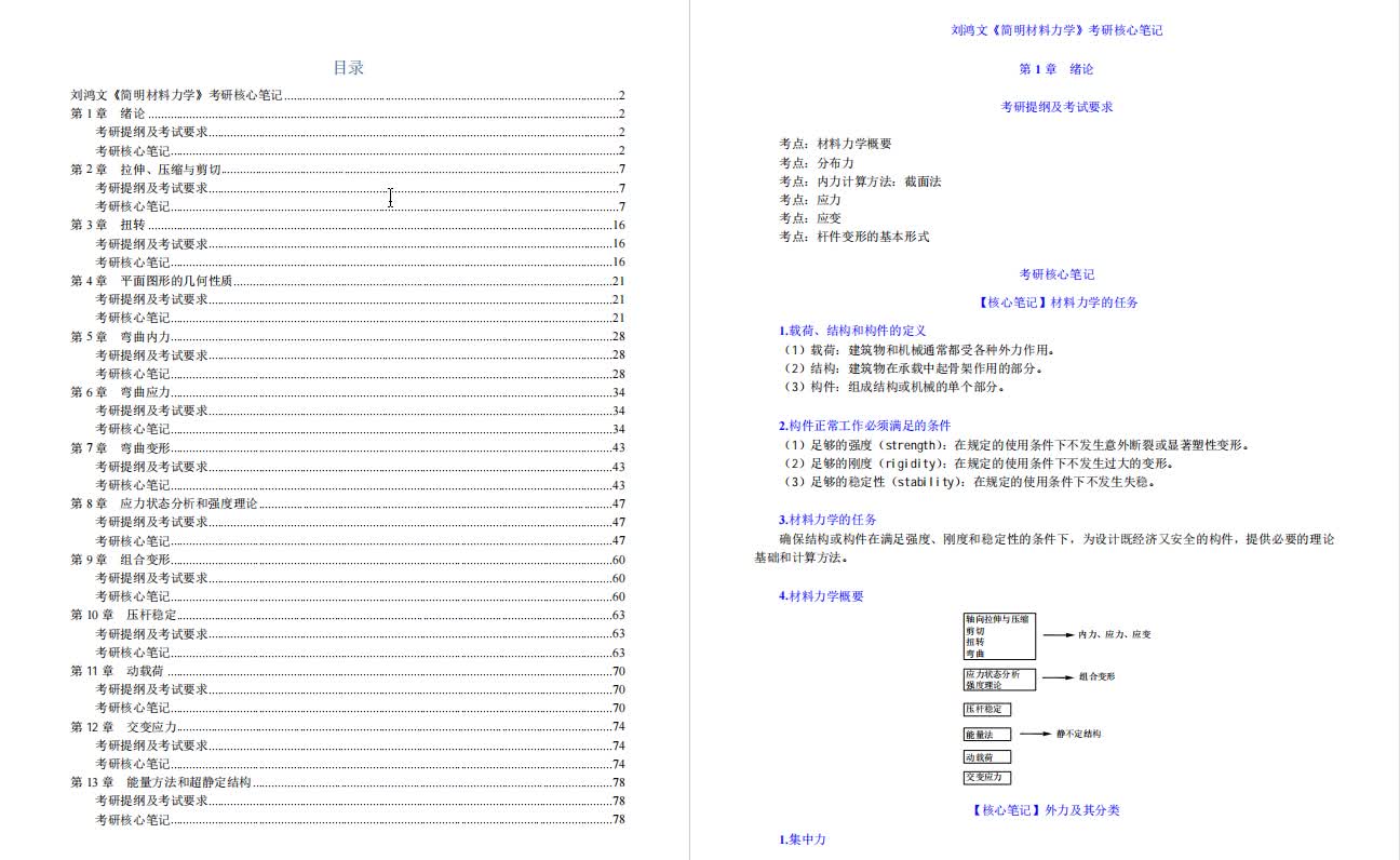 刘鸿文《简明材料力学》笔记哔哩哔哩bilibili