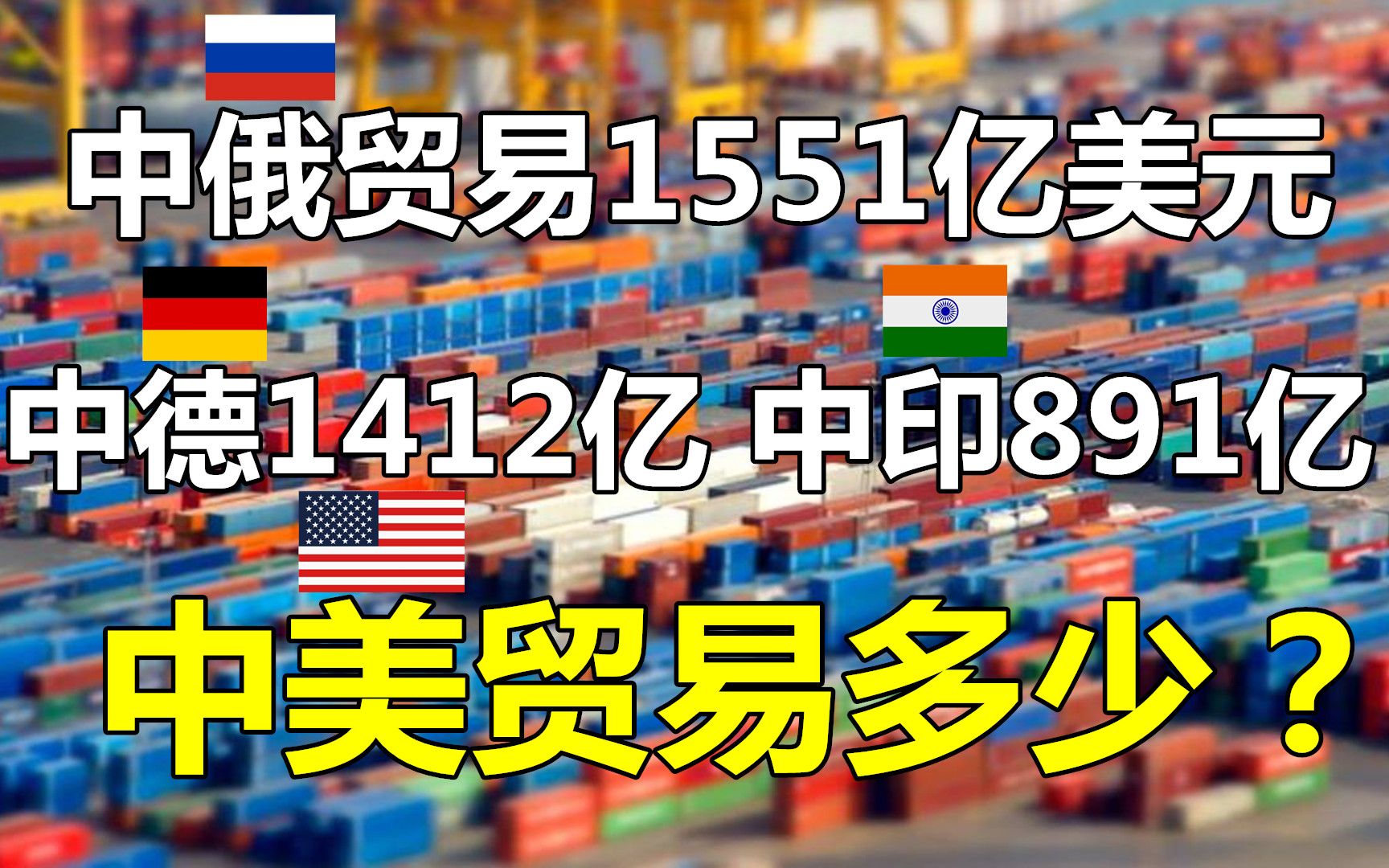 8个月,中俄贸易1551亿美元,中德1412亿,中印891亿,中、美呢?哔哩哔哩bilibili