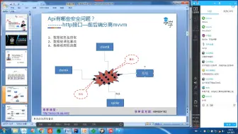 Download Video: Java架构面试视频讲解