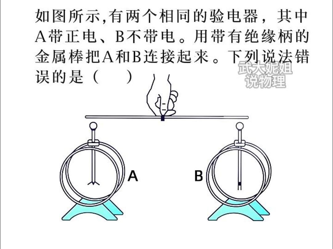 验电器问题,看你能不能秒了!