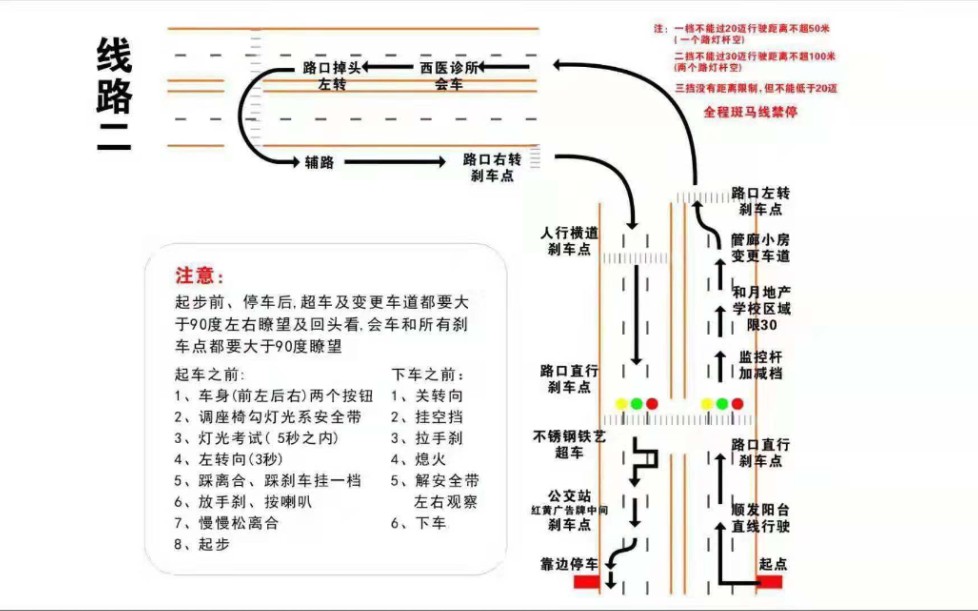 四平市烟厂路科目三考场2号线哔哩哔哩bilibili