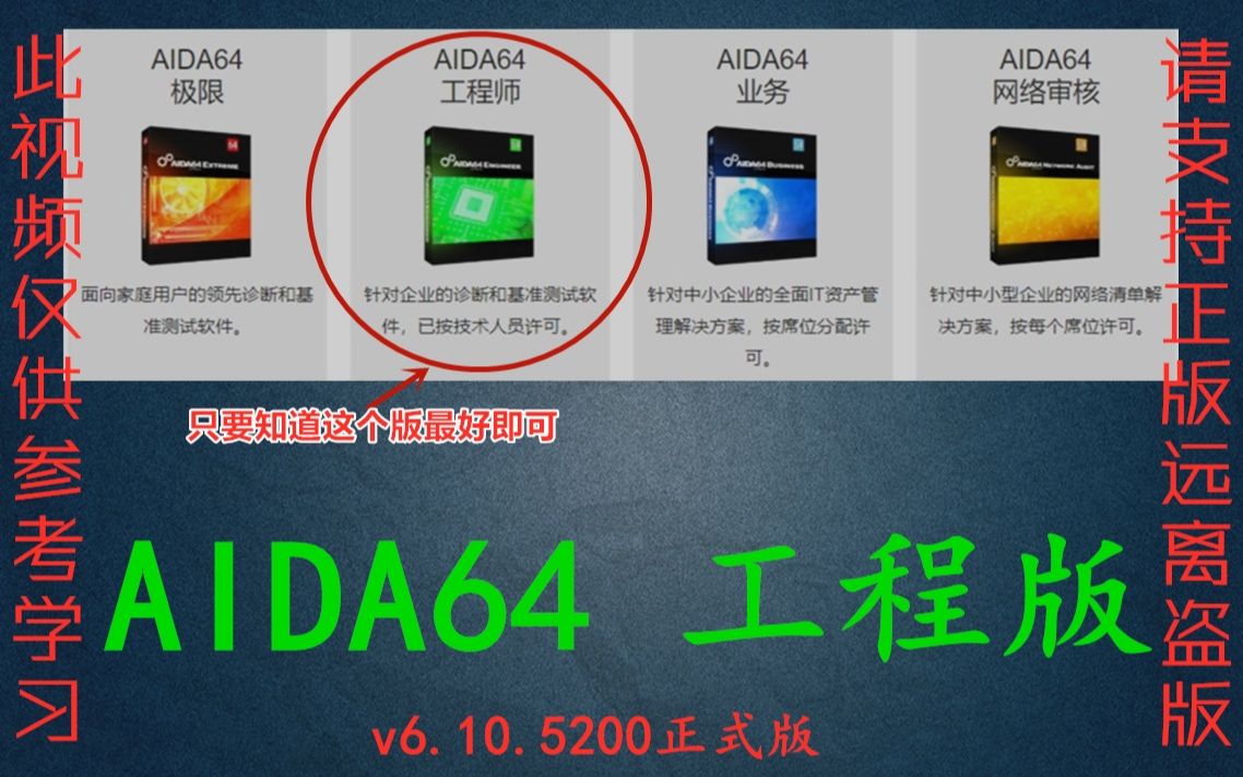 【软件分享】AIDA64最新(工程版)发烧友必备系统工具,电脑参数一览无余!哔哩哔哩bilibili