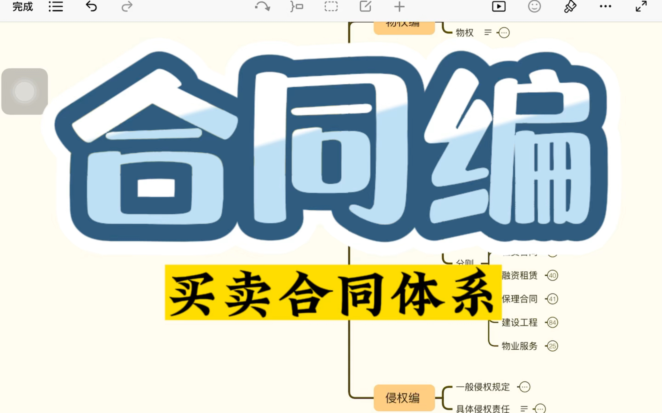 民法体系带读重点 合同编买卖合同特殊类型(保留所有权买卖 分期付款 试用买卖)买卖合同风险负担规则哔哩哔哩bilibili