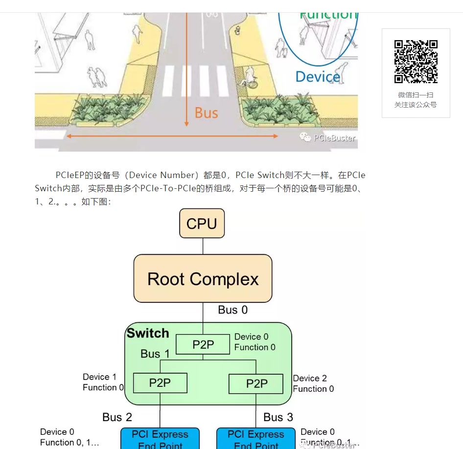 pcie基本概念1218哔哩哔哩bilibili