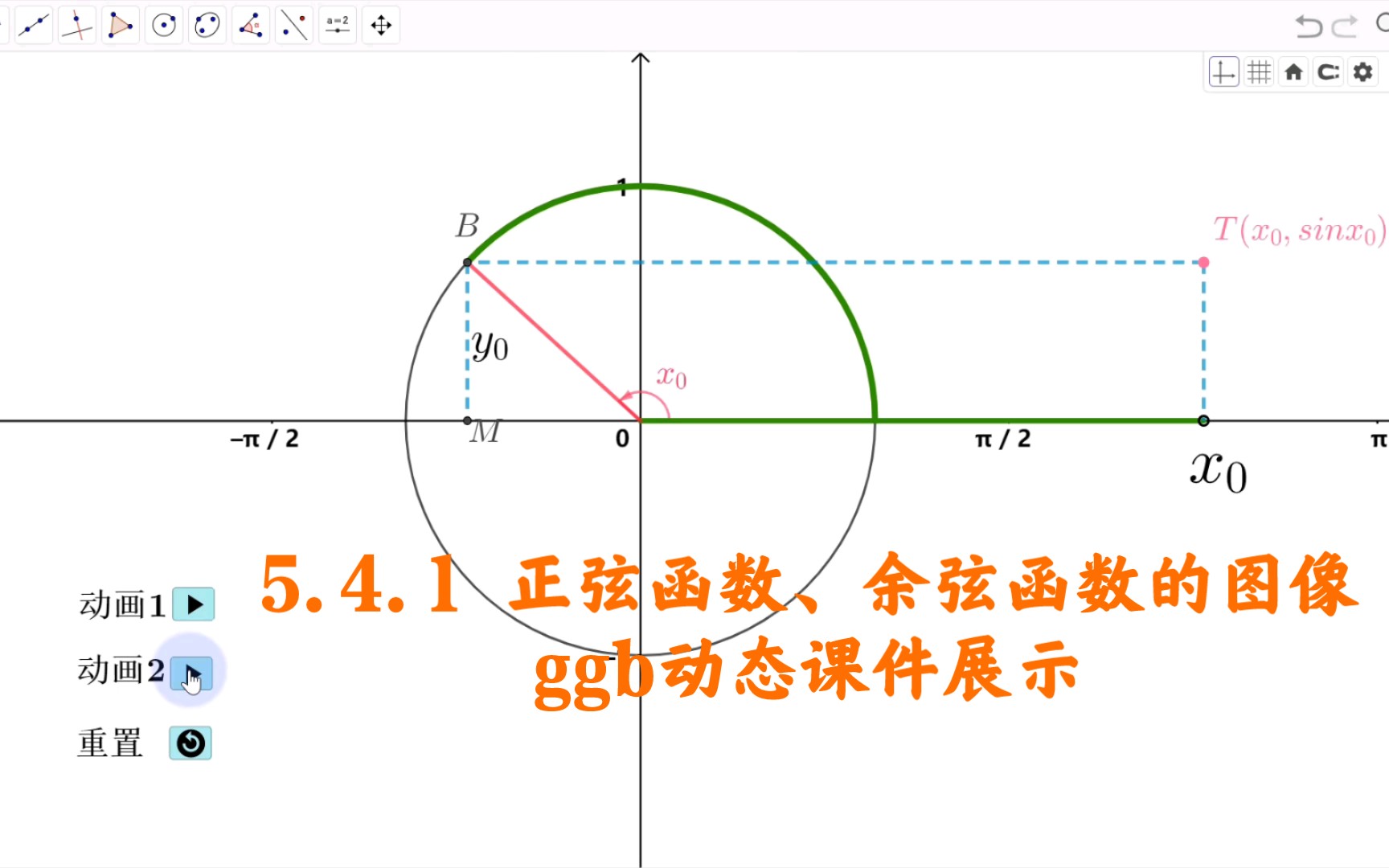 5.4.1 正弦函数、余弦函数的图像ggb动态课件展示哔哩哔哩bilibili