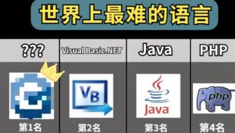 最难学的十大编程语言，VB都只能位居第二，第一名竟然是它……