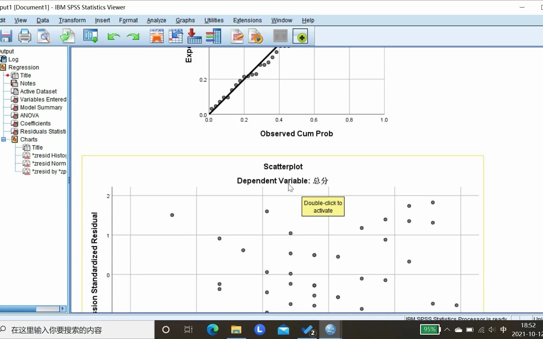 SPSS操作演示回归分析哔哩哔哩bilibili