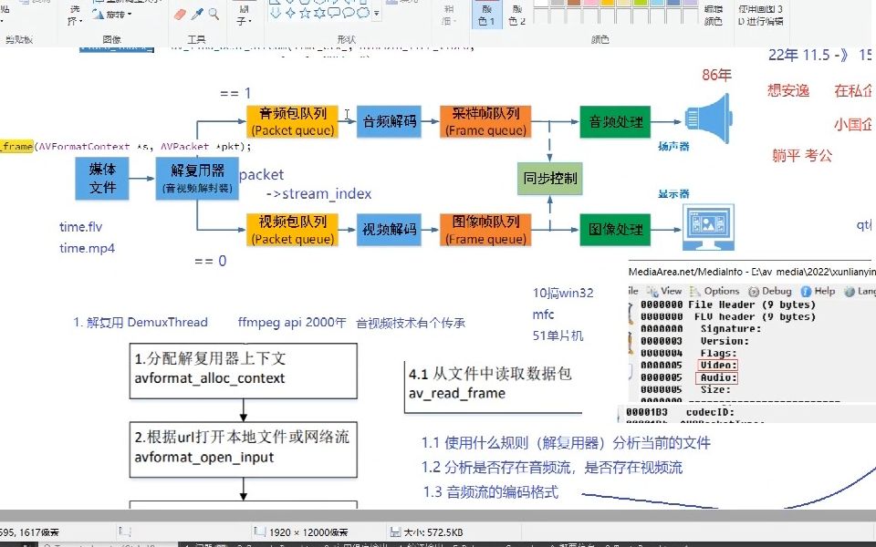 音视频开发SDL播放器开发丨音视频开发丨嵌入式音视频开发丨FFplay丨流媒体服务器开发丨H264丨音视频面试丨Android音视频开发哔哩哔哩bilibili