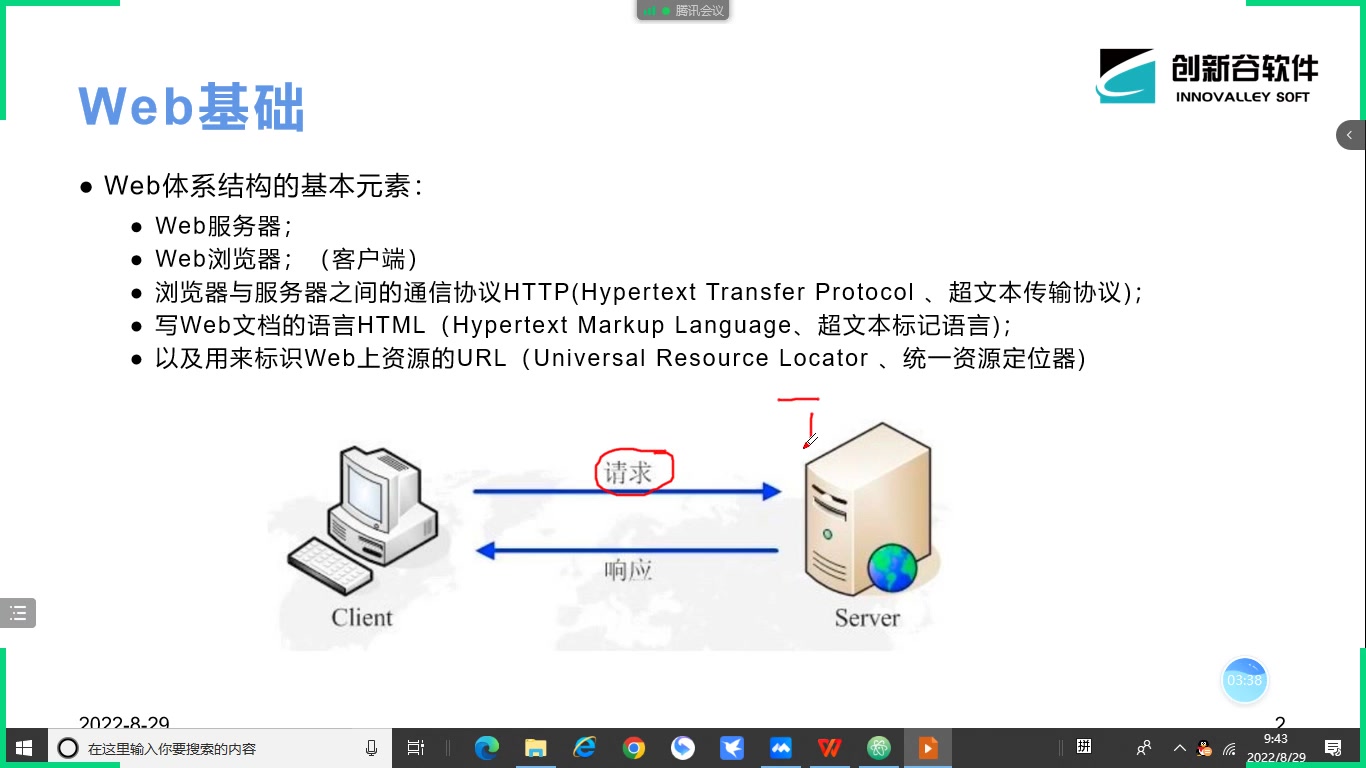 JAVA软件开发编程学习新思路(j2ee开发篇)哔哩哔哩bilibili