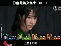 Скачать видео: 日麻最美女雀士集合，谁是你心里的第一名？