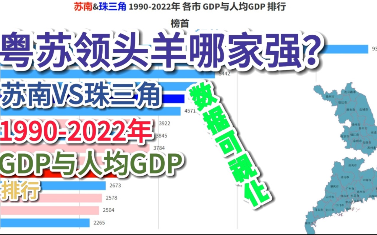 粤苏领头羊哪家强?苏南&珠三角 各市 19902022年 GDP与人均GDP 数据可视化(看简介!!!)哔哩哔哩bilibili