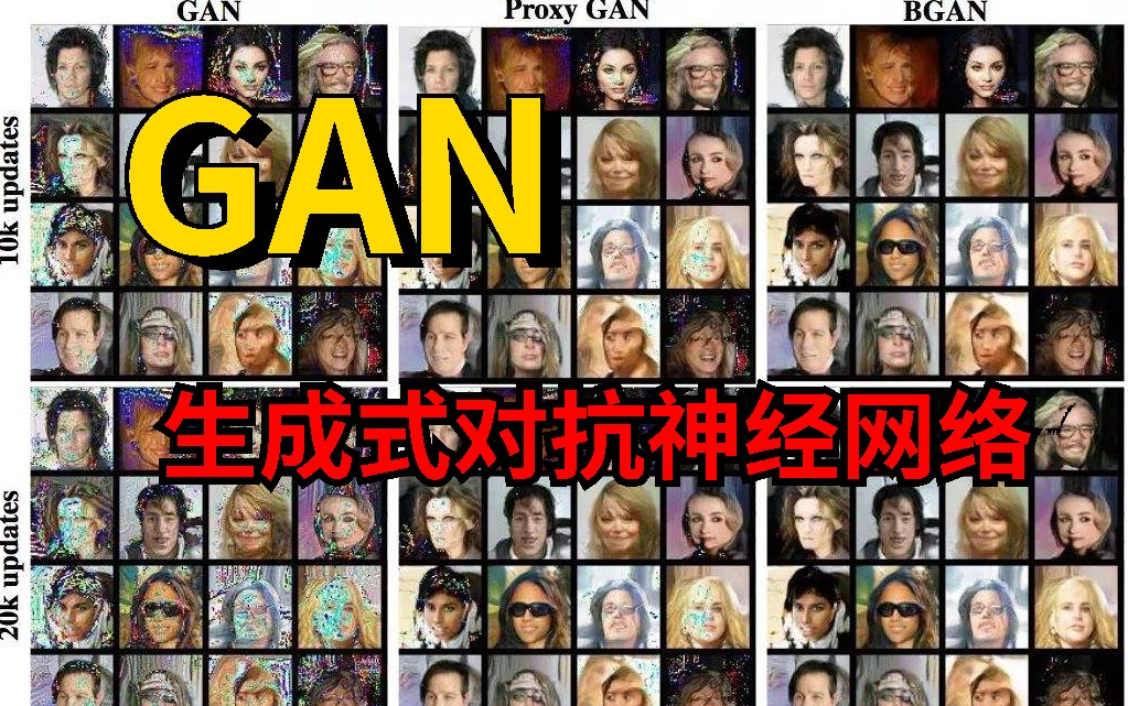 【GAN对抗神经网络】不愧是计算机大佬,把GAN生成对抗网络讲得如此清新脱俗,简单明了 草履虫都能看懂!理论讲解入门到项目实战人工智能、神经网...