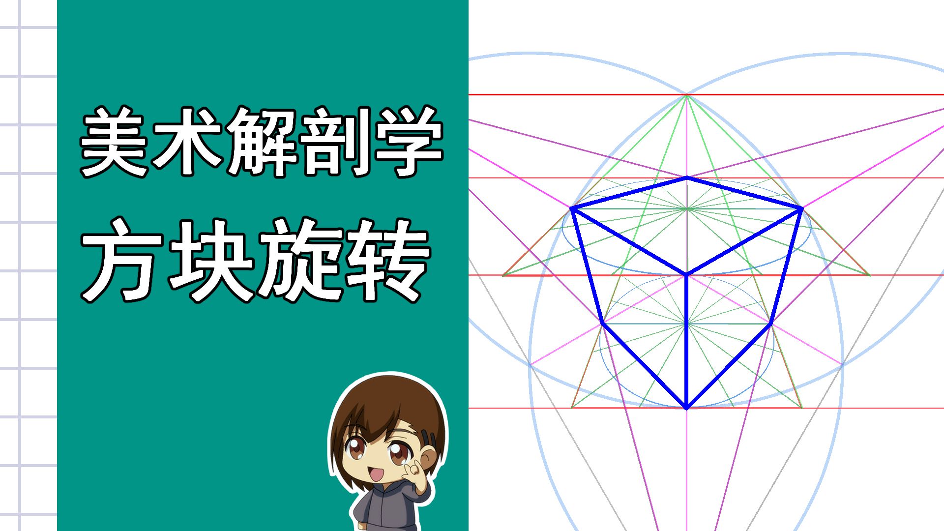 美术解剖学-7-方块旋转绘制方法
