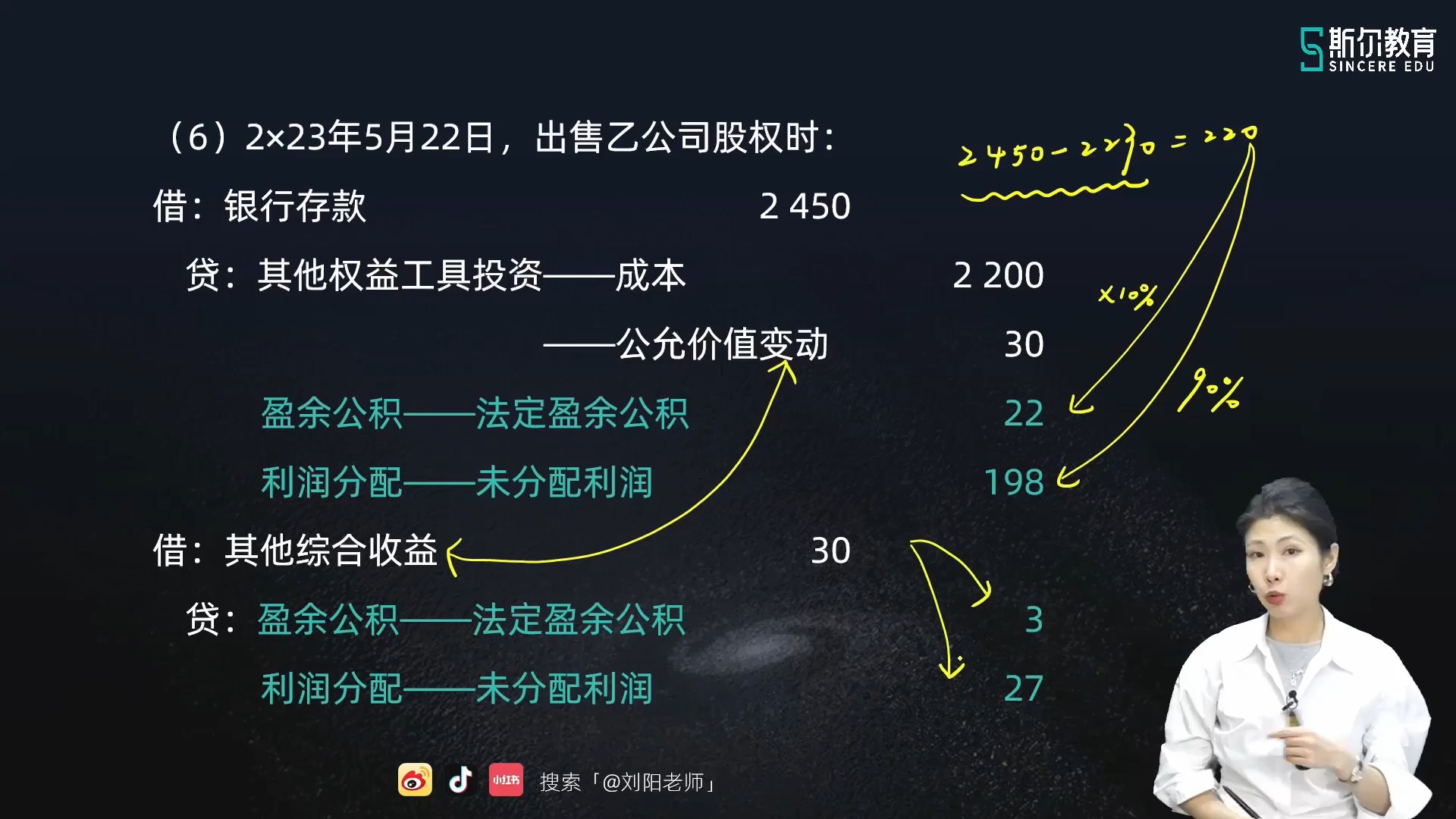 【14】4金融资产和金融负债(四)哔哩哔哩bilibili