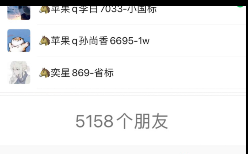 不知不觉已经有这么多下过单的老板了