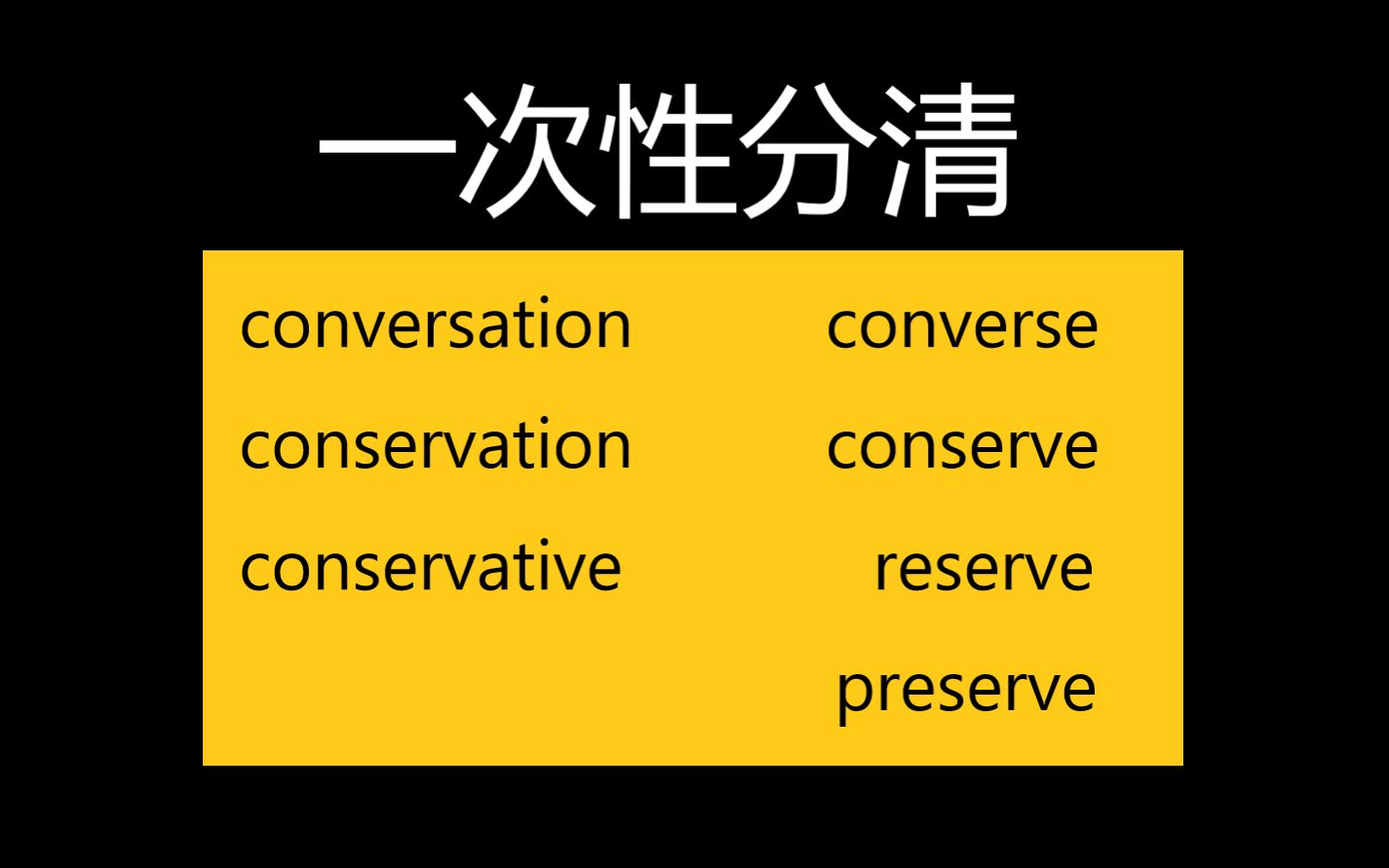 [图]单词速记，轻松区分 conversation/ conservation/ conservative/ reserve/ preserve，再也不会混淆了