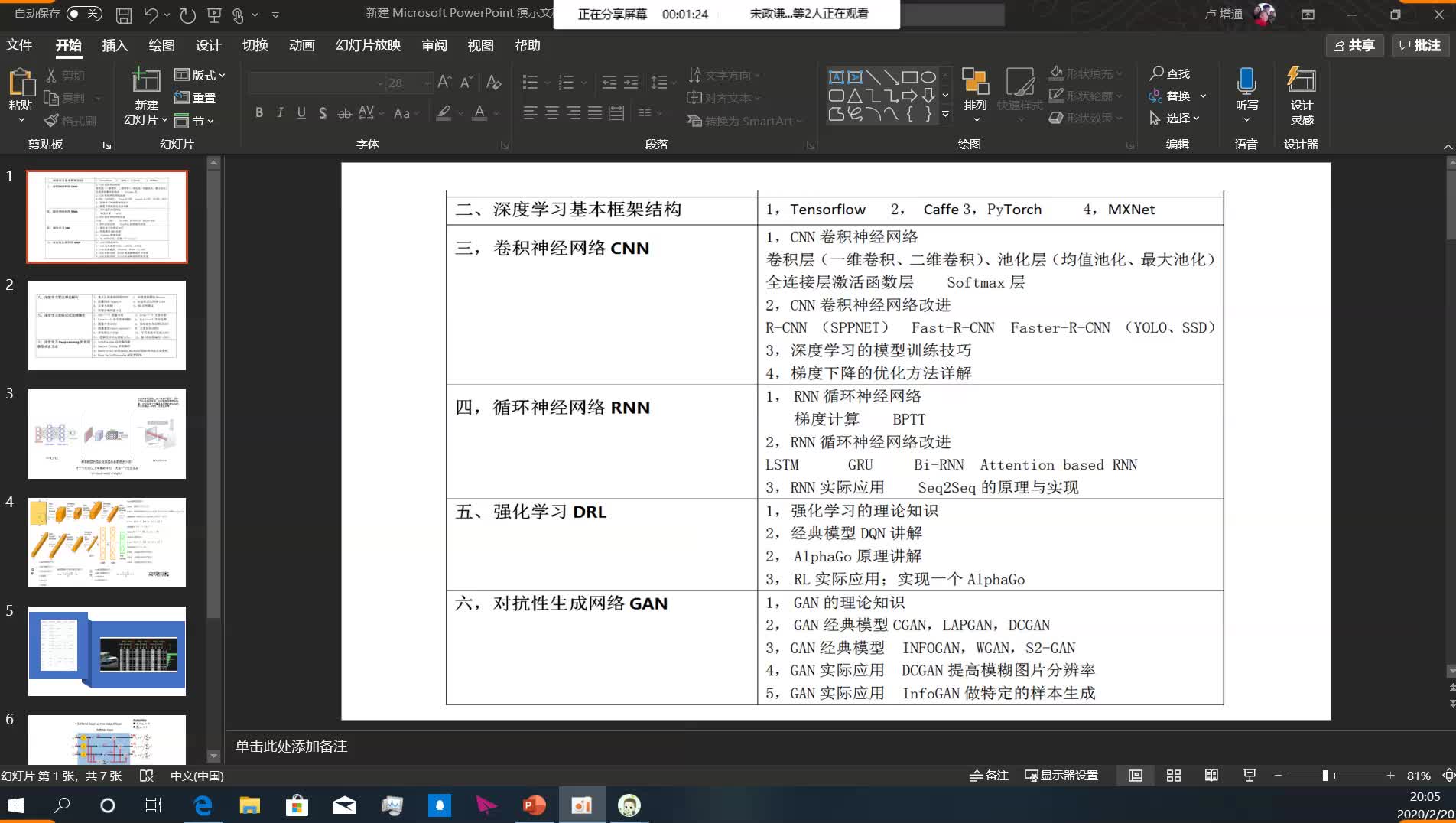 [图]深度学习交流第一天