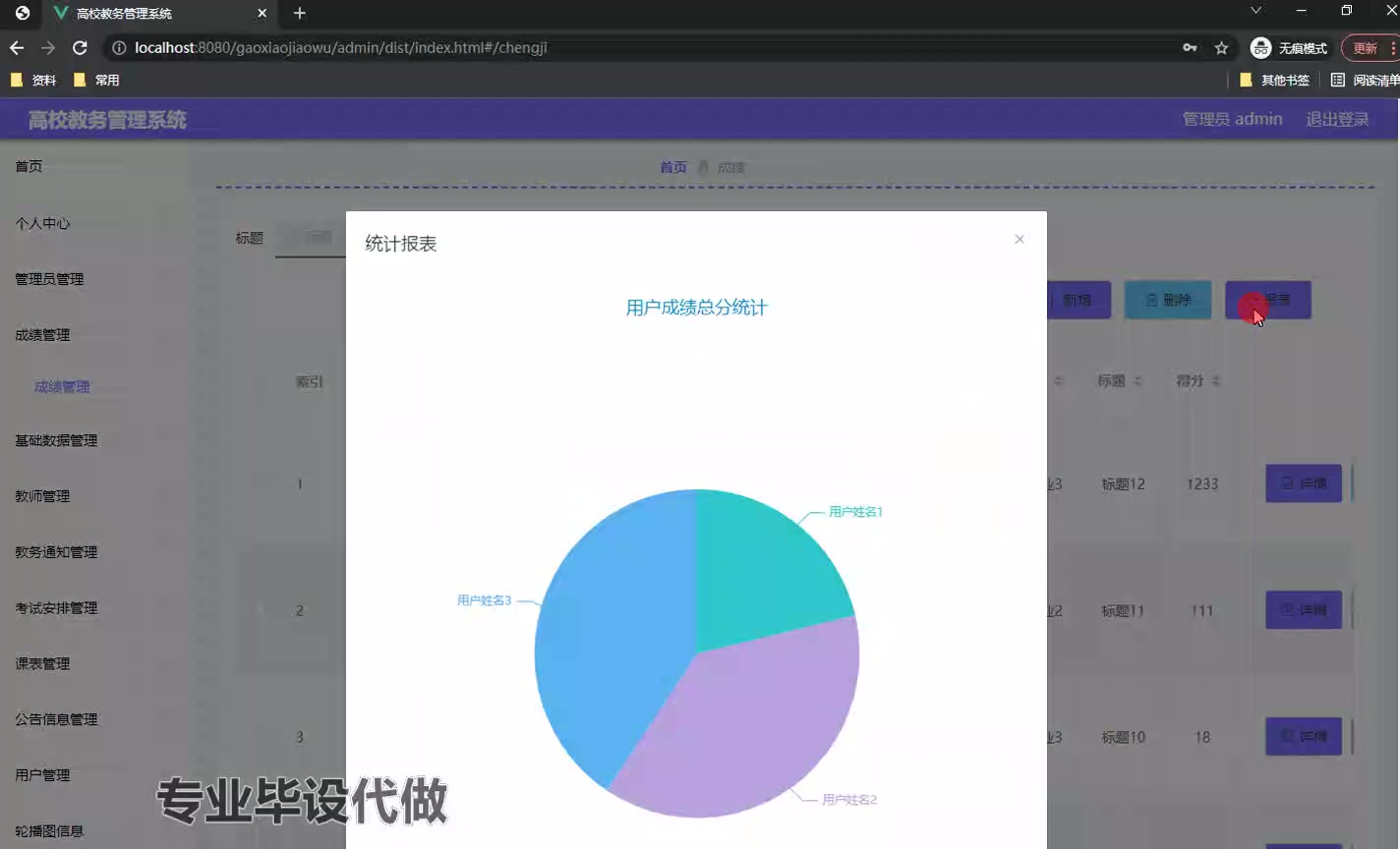 微信小程序189基于微信的高校教务管理系统设计与实现python+java(后台)哔哩哔哩bilibili