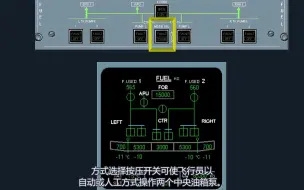 Download Video: A320-燃油系统概述