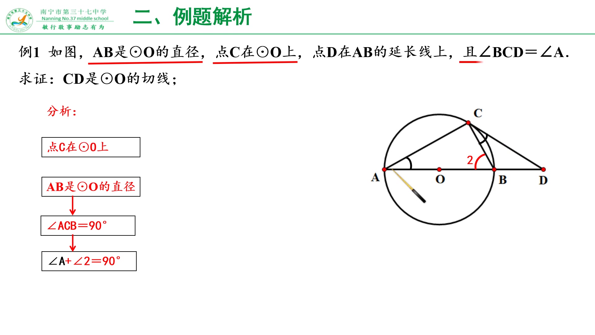 广西中考数学专题:圆综合—切线的证明(2)利用等角代换、三角形全等证切线定(黄艳红)哔哩哔哩bilibili