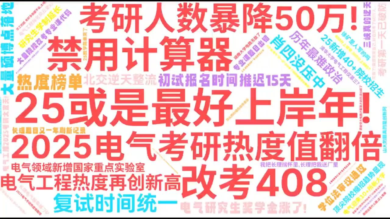 电气考研25年度六大关键词哔哩哔哩bilibili