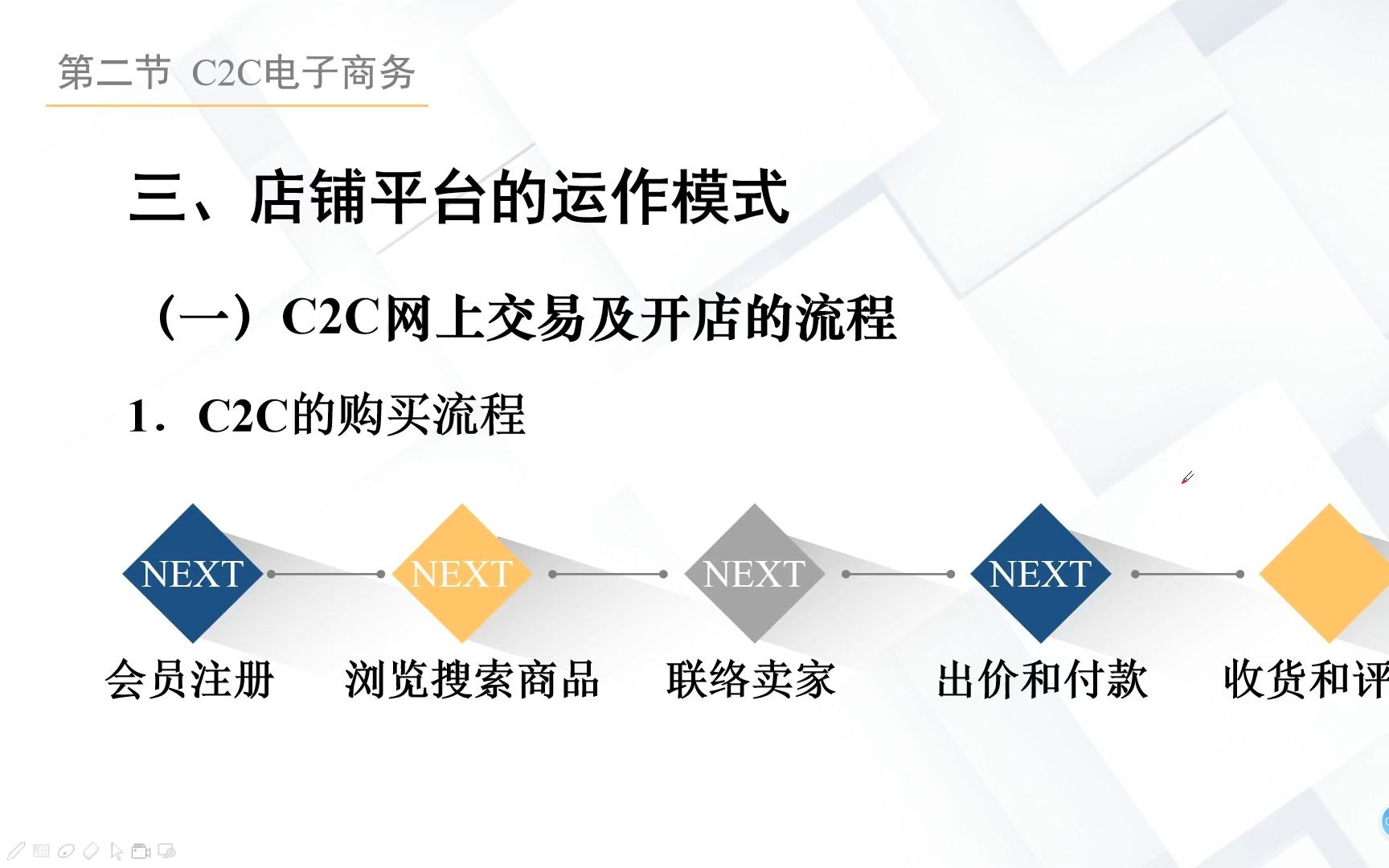 第三章 第二节 C2C电子商务(三)店铺平台哔哩哔哩bilibili