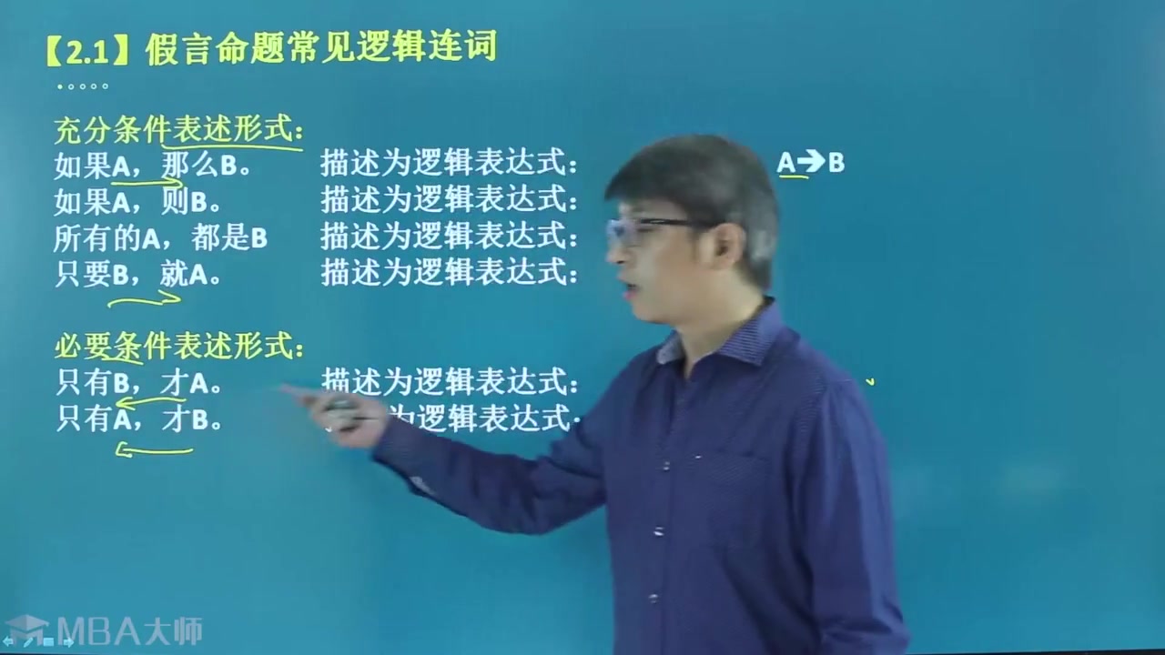 2021年考研MBA逻辑 数学 全程班 视频加讲义 2.5 常见逻辑连词及必备解题能力哔哩哔哩bilibili