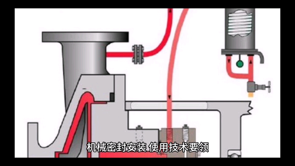 机械密封安装、使用技术要领哔哩哔哩bilibili