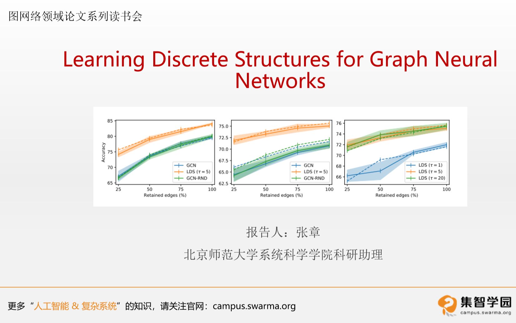 gnn在半网络上的应用 | 张章 | 集智俱乐部图网络论文读书会20190422哔哩哔哩bilibili