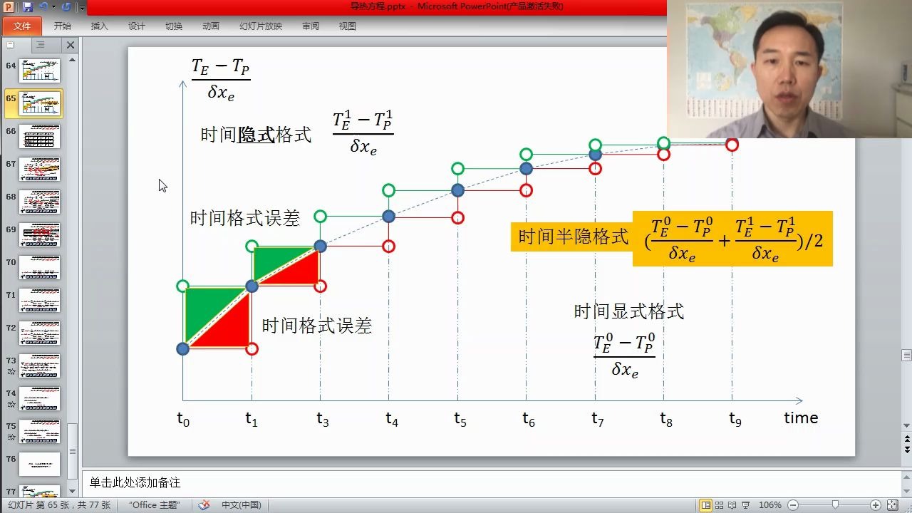 [图]计算传热学--8-时间半隐格式离散方程和统一的时间显式/隐式/半隐格式C程序-数值传热学