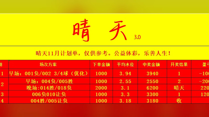 足球今日推荐,信息收米哔哩哔哩bilibili