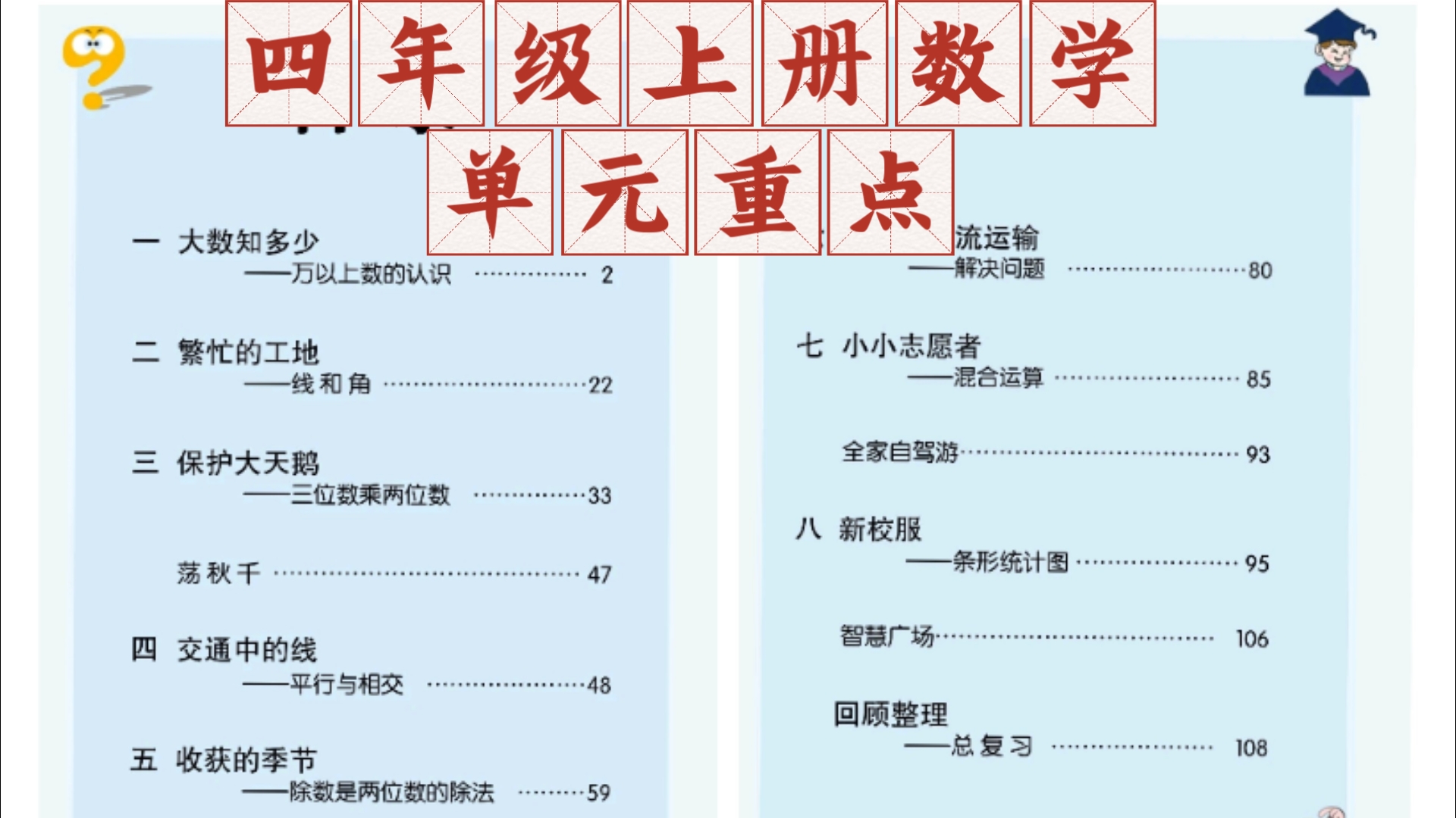 包含四年级数学上册！同步资料，跟课本同步的词条