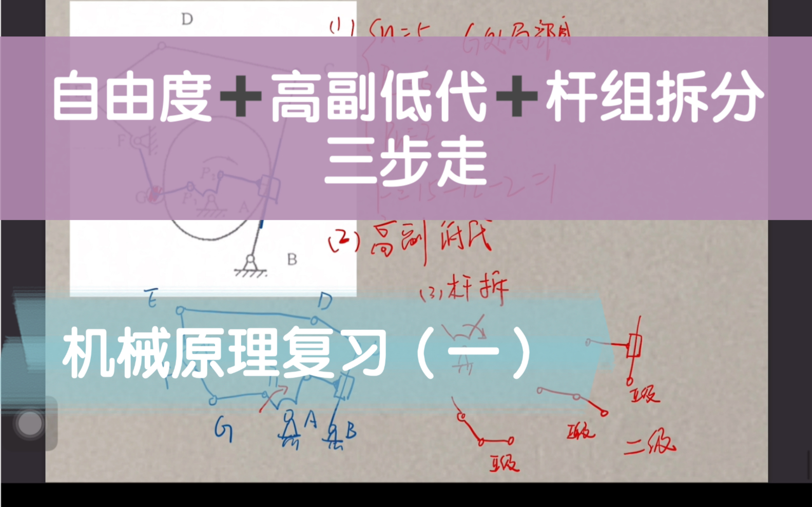 机械原理复习(一)自由度、高副低代、杆组拆分三步走大动作(个人总结,简单易懂,20min速成大法)附几个例题分析哔哩哔哩bilibili