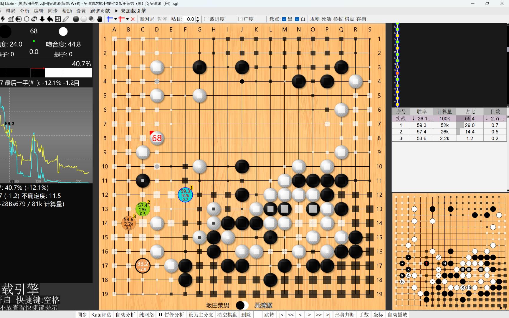 【围棋】ai精解名局·吴清源对抗十番棋10 坂田荣男 vs 吴清源
