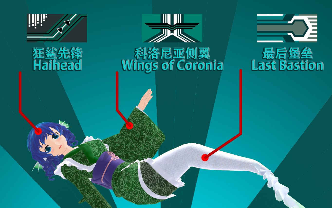 【东方mmd】焚风起源:梅蒂欣的终极武器