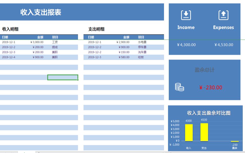 收入支出表 自动生成盈余哔哩哔哩bilibili