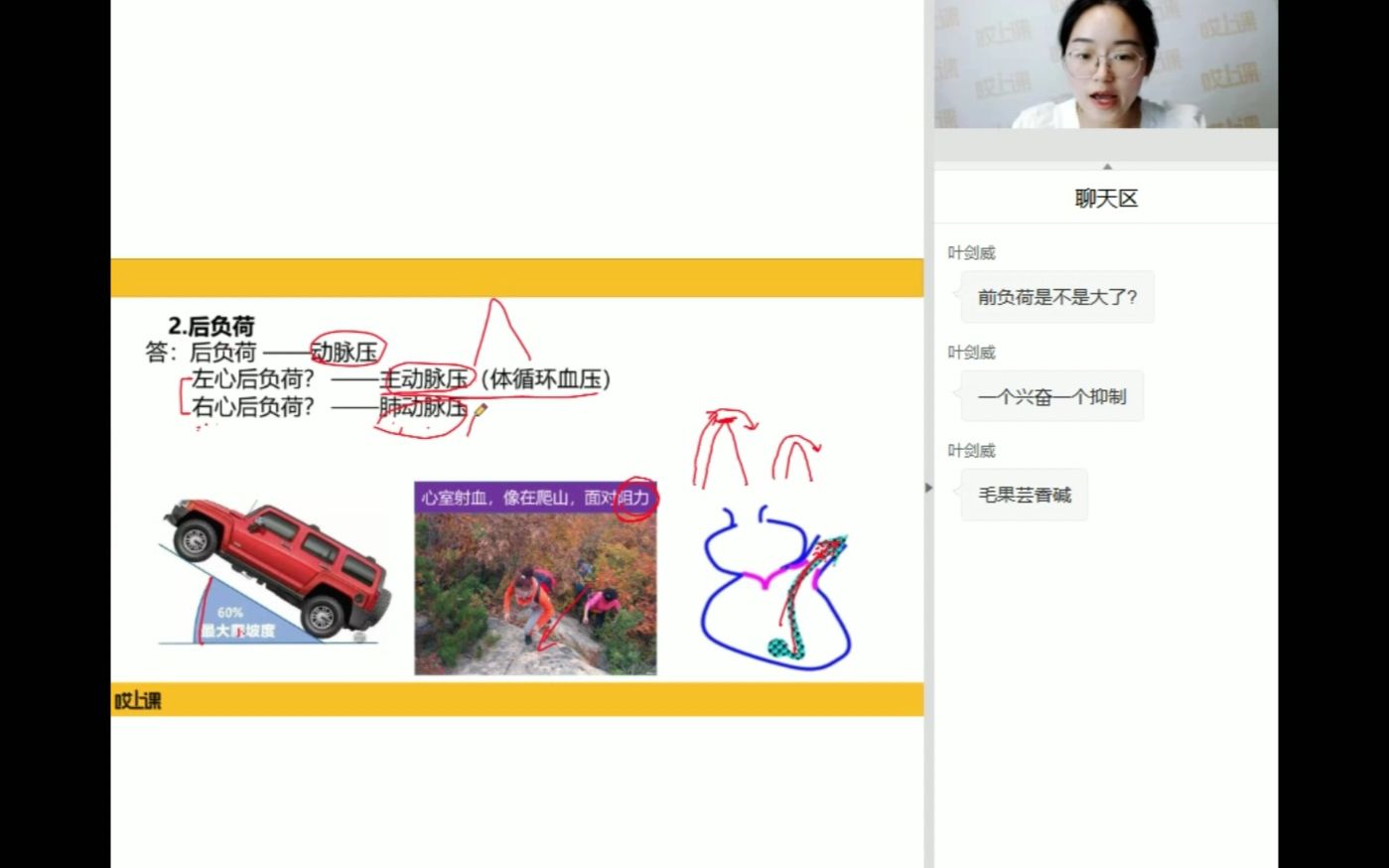 广东专插本生理学~ 后负荷哔哩哔哩bilibili