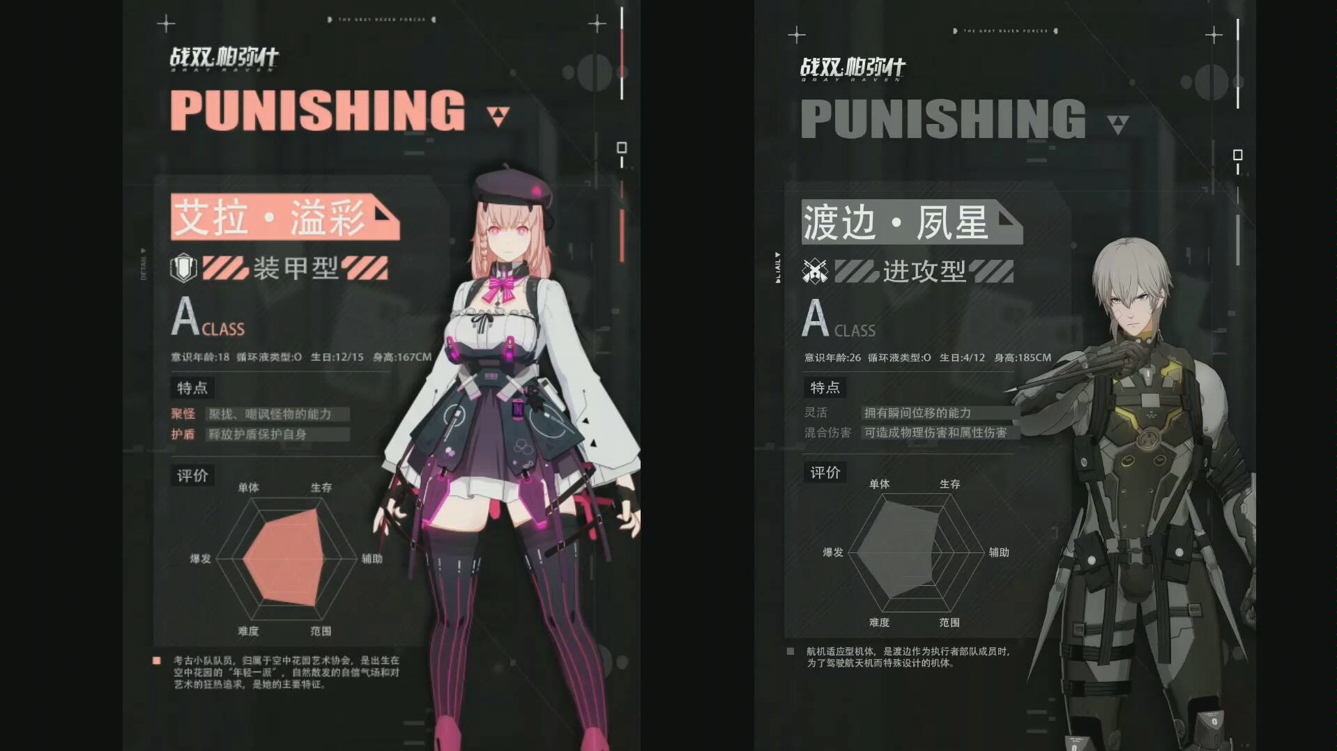 《战双帕弥什》艾拉溢彩技能身材比例与漫画严重不符_哔哩哔哩_bili