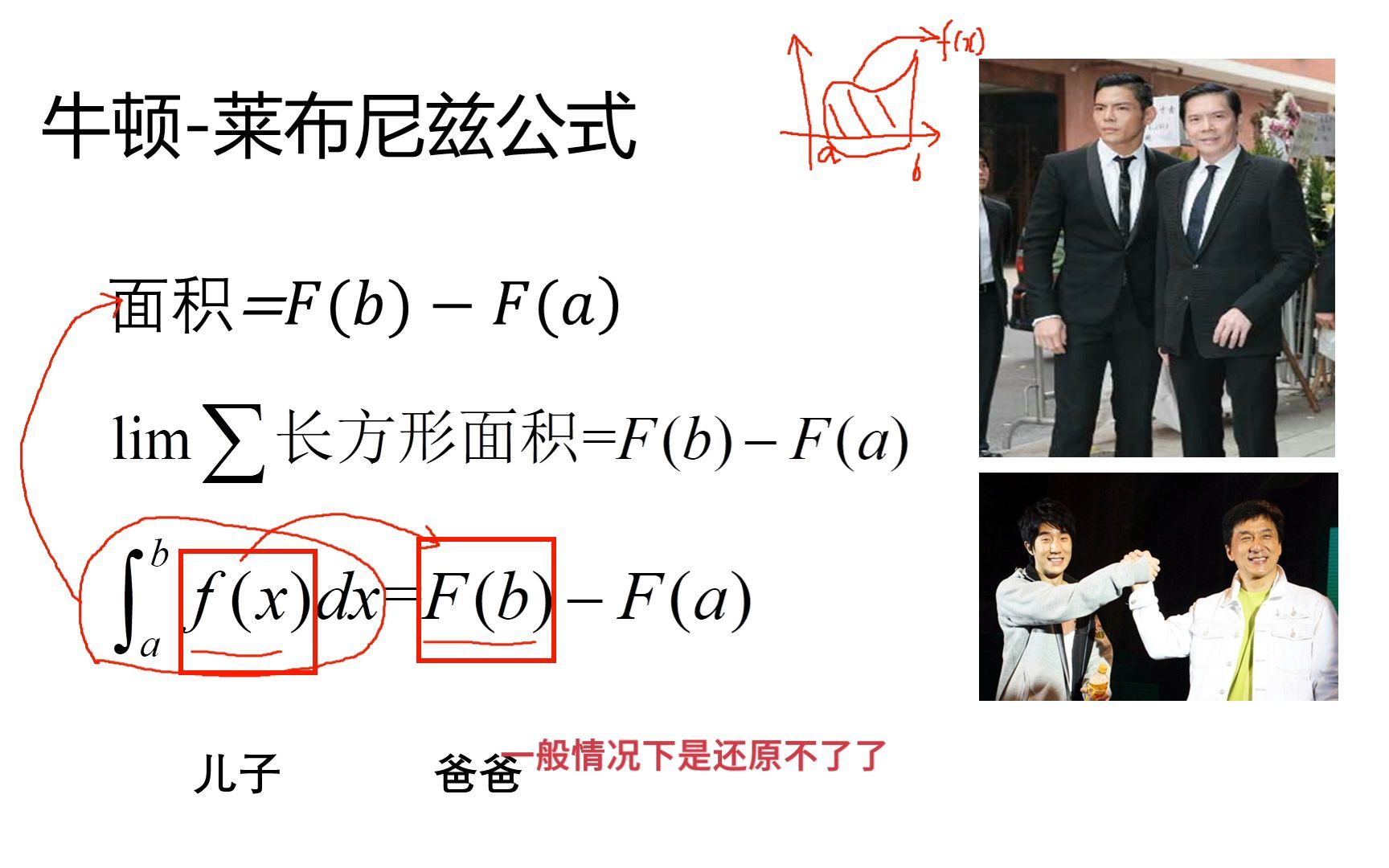 自然科学与技术数学基础微积分004哔哩哔哩bilibili