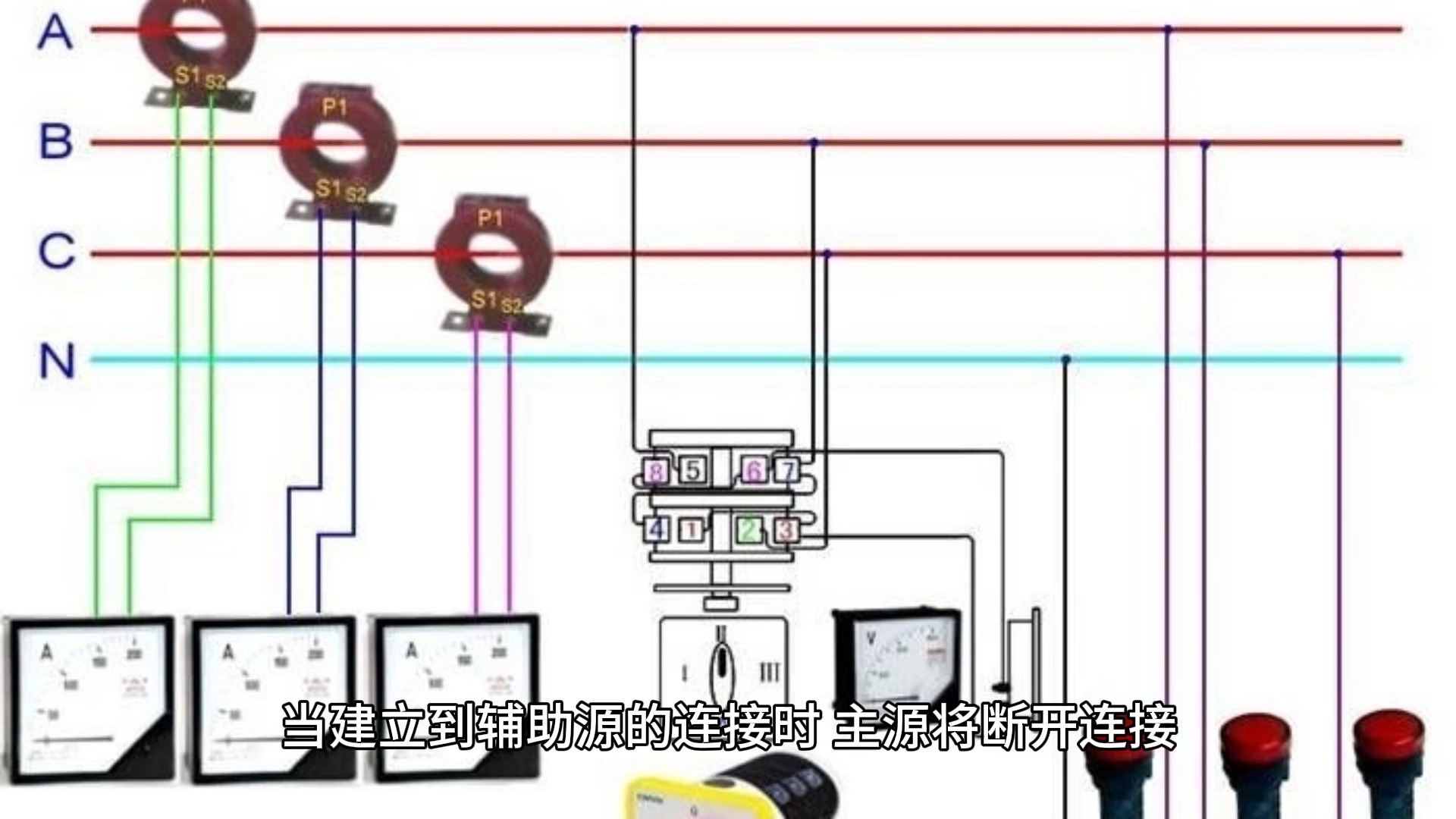 【sts开关】静态转换开关类型有哪些
