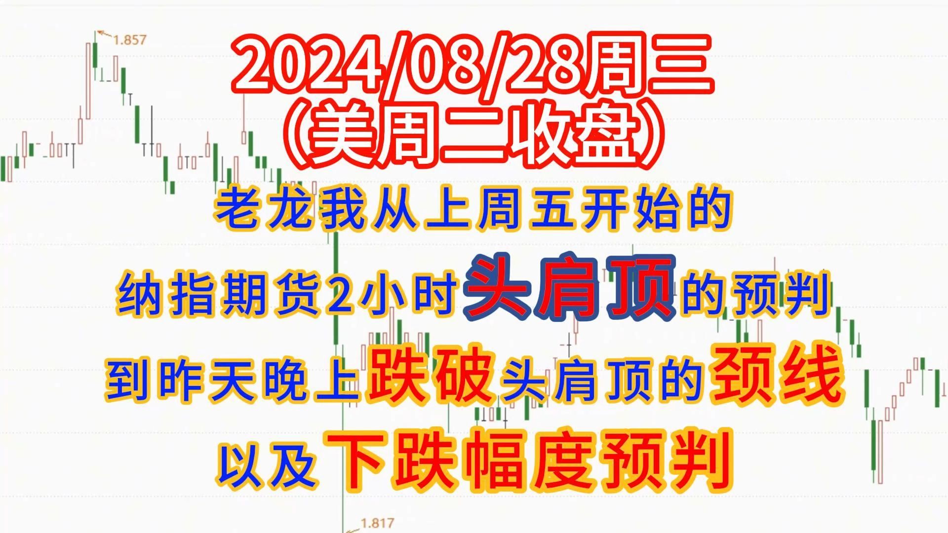 20240828老龙我从上周五开始的纳指期货2小时头肩顶的预判到昨天晚上跌破头肩顶的颈线以及下跌幅度哔哩哔哩bilibili