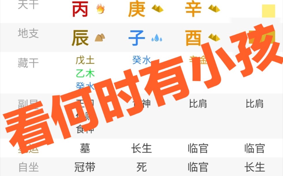 [图]八字看何时有小孩