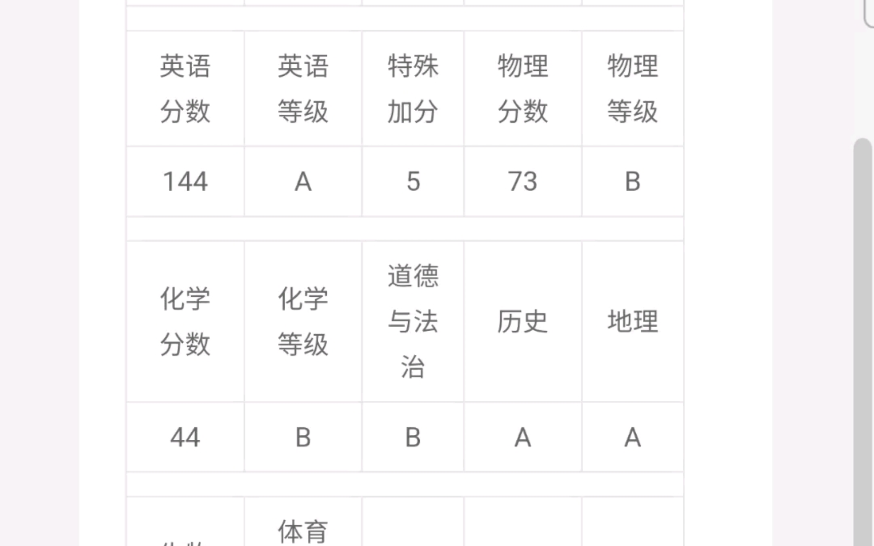 泰安中考,来查分哔哩哔哩bilibili