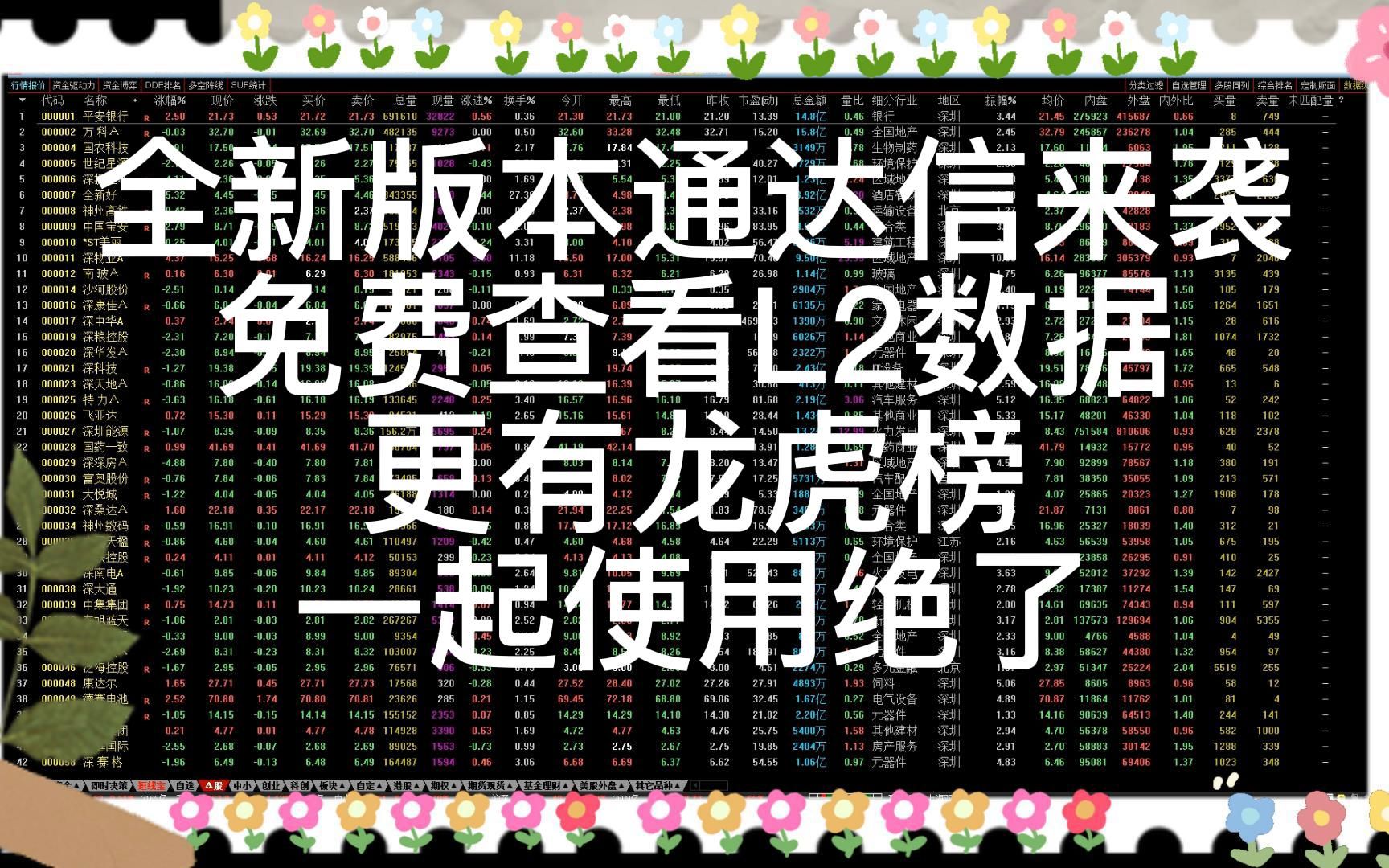 全新版本通达信来袭,免费查看L2数据,更有龙虎榜,一起使用绝了哔哩哔哩bilibili