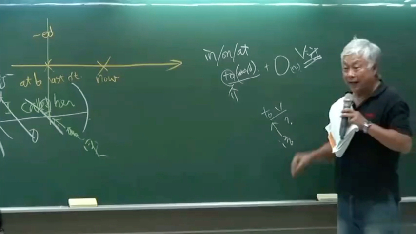 旋元佑英语课程,语法俱乐部,时代杂志解读,广读课