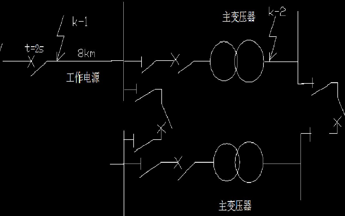 什么是短路电流,短路电流怎么计算?为什么要进行短路电流计算?哔哩哔哩bilibili