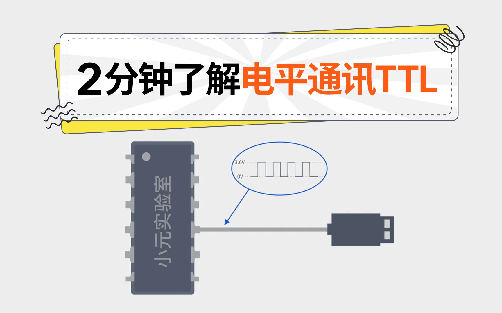 [图]【干货分享】2分钟快速了解电平通讯TTL、RS232、RS485