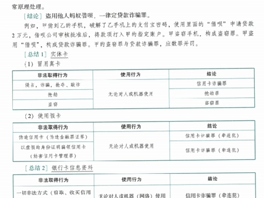 法考证书电子版在哪里下载,电子版法考大纲,2024法考主观题资料,2024法考怎么复习哔哩哔哩bilibili