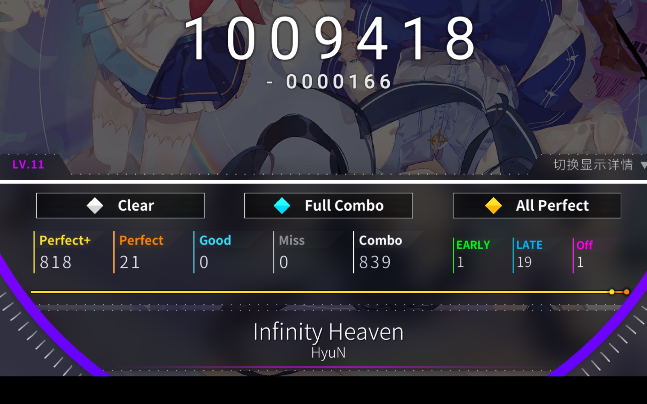 【rotaeno】infinity heaven 無限天堂 all perfect (max-21)