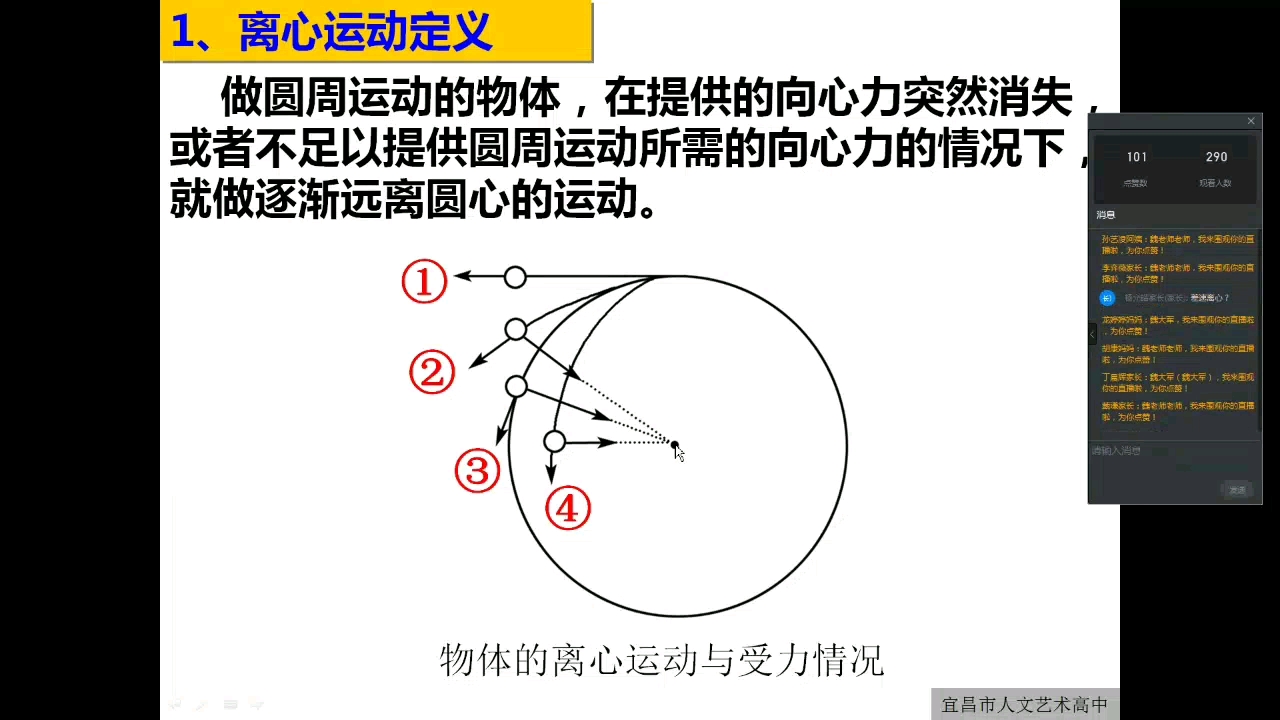 离心运动和向心运动图片